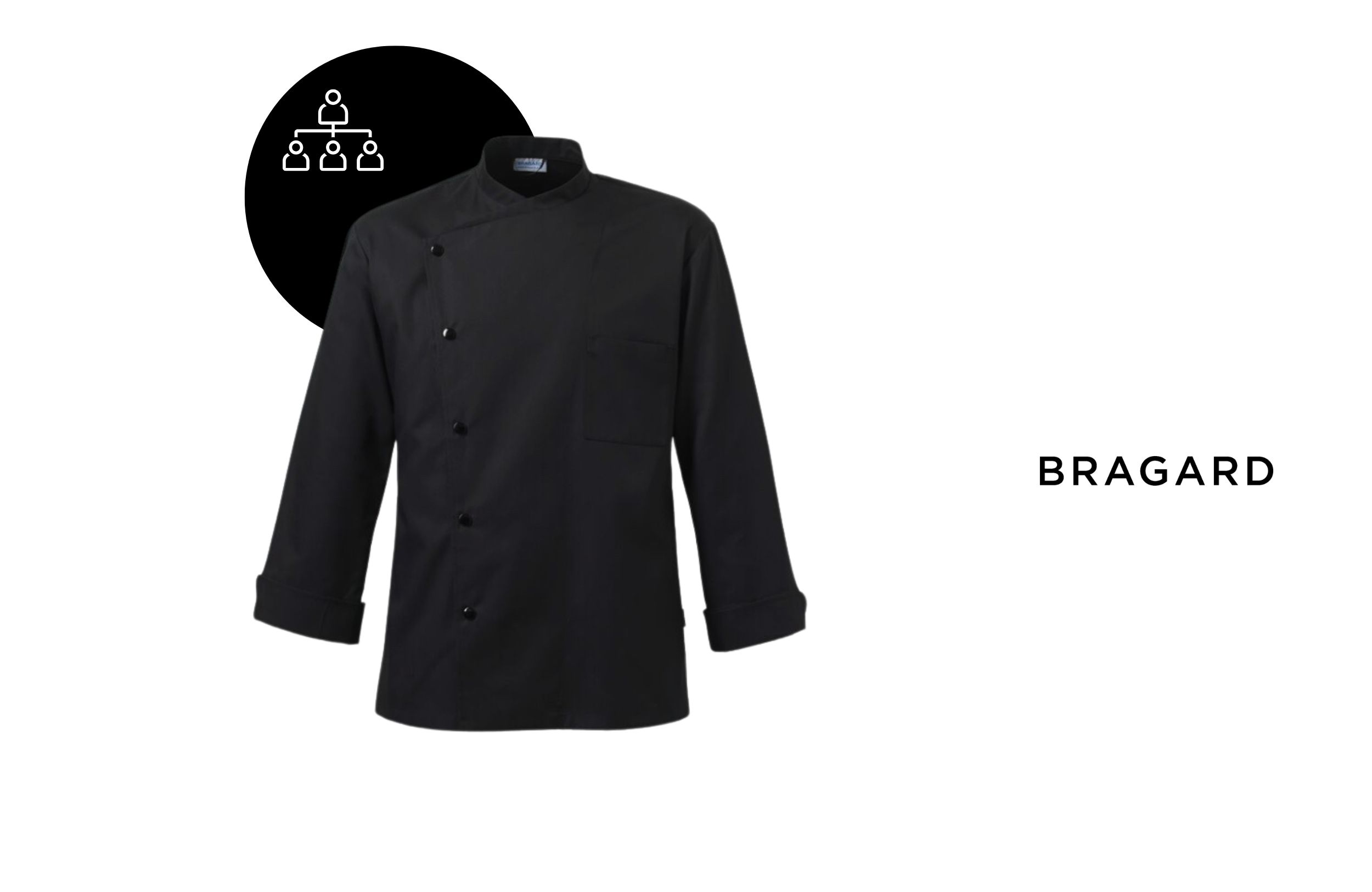 Adeus às Dúvidas: afinal, quem pode usar o dólmã?