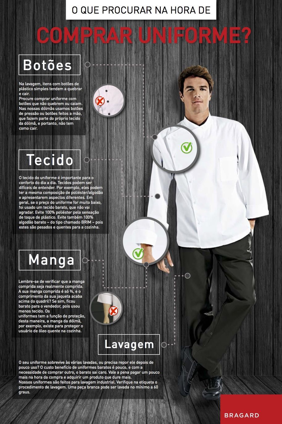 Guia de comprar uniforme